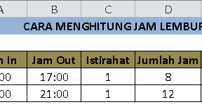 Cara Menghitung Jam Lembur Berdasarkan In dan Out Dalam Microsoft Excel 